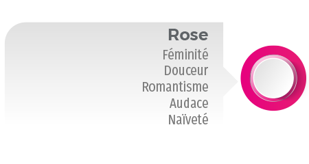 représentation de la couleur rose