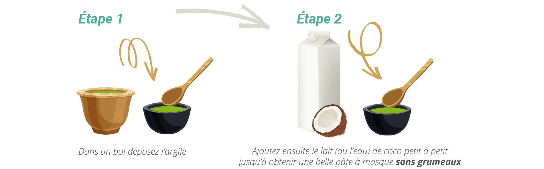 illustration dessinée pour le site iternet du coiffeur Alex Cruzel Paris